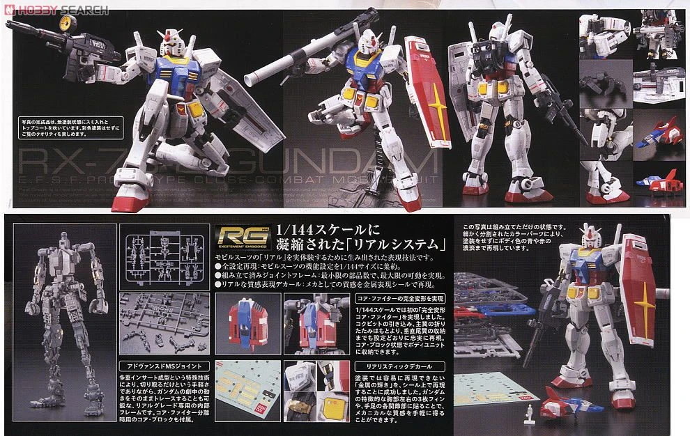 BANDAI GUN83113 GUNPLA 1/144 RG RX-78-2 GUNDAM 5 BANDAI GUN83113 GUNPLA 1/144 RG RX-78-2 GUNDAM – Image 3