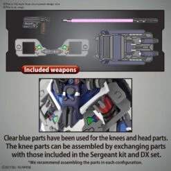 BANDAI GUNPLA SDW HEROES VERDE BUSTER TEAM MEMBER -Optimal Modèles Magasin sdw heroes verde buster team member o4